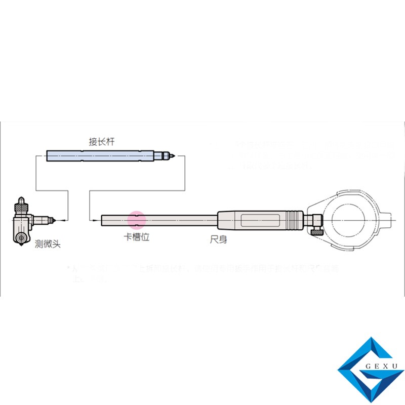 內(nèi)徑表511-704，CG-160AX